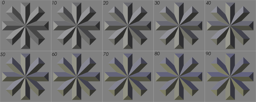 Diverging warm and cold lighting for Imhof snowflake test object