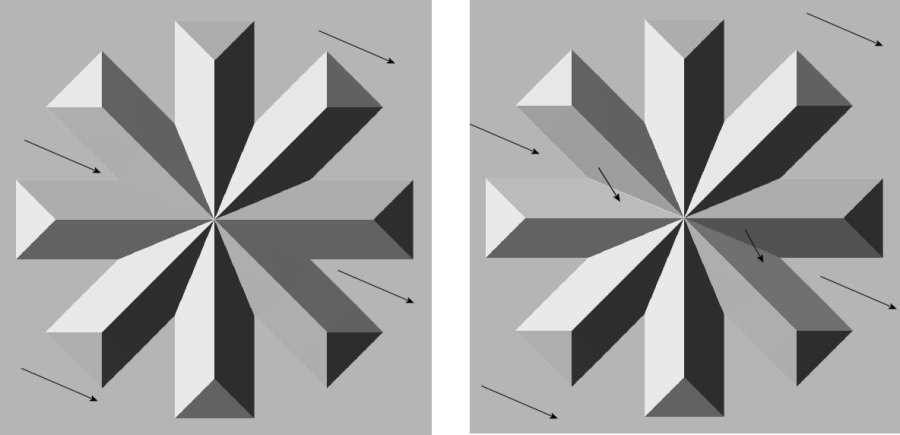 Relief of the 'Imhof Snowflake' with (a) single lighting direction from 292 degrees; (b) Locally modified lighting direction. (reproduced from Imhof, 1982 p.179)