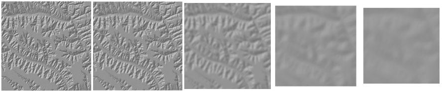 Phong relief for Loess Plateau calculated at window sizes of 3, 5, 15, 35, 53 cells