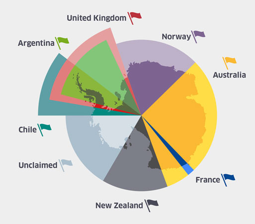 Map of sovereignty claims in Antarctica