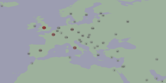 Europe download distribution