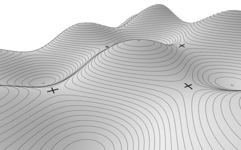 Pass detection on synthetic surface