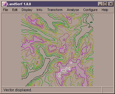 vector contours