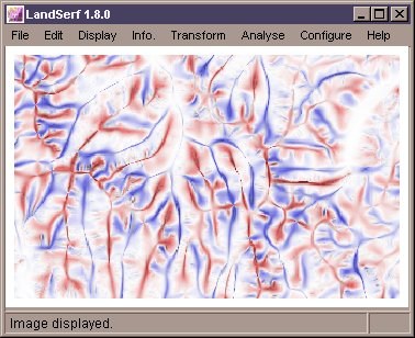 Curvature deviation