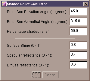 shaded relief parameters