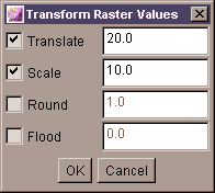 Raster Transformation