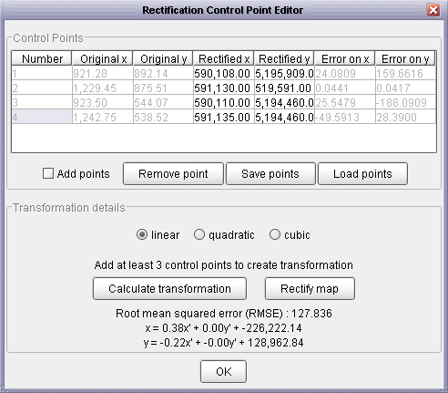 Rectification control point editor