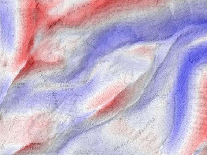 Multi-scale profile curvature mean