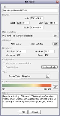Editable metadata associated with a raster