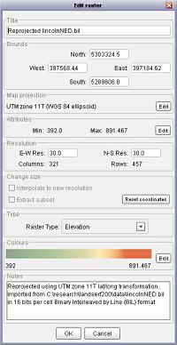 Editable metadata associated with a raster