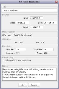 Landcover reprojection values