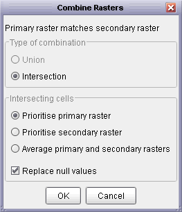 Raster combination options