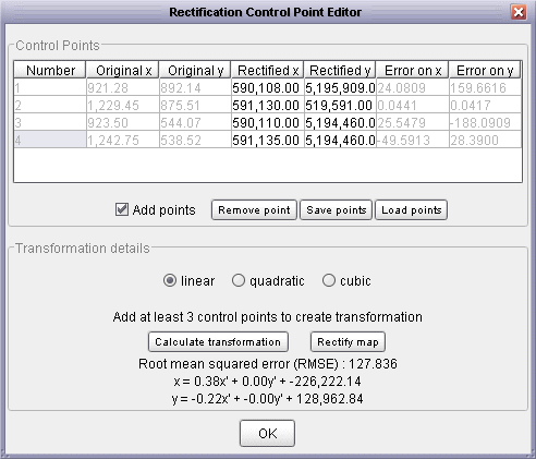 Rectification control point editor