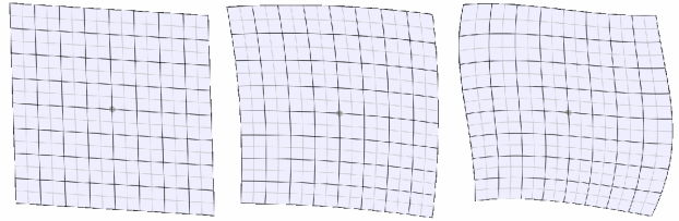 Linear, quadratic and cubic rectification