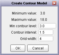 Contour creation options