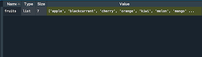 List variables