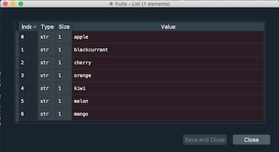 Table of the list contents