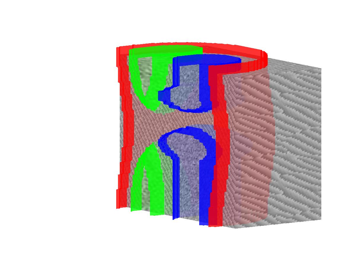 data sets for volumetric texture